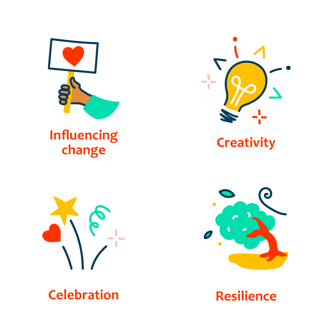 Icon illustration design for Thera Trust. Branding and design services for charities.